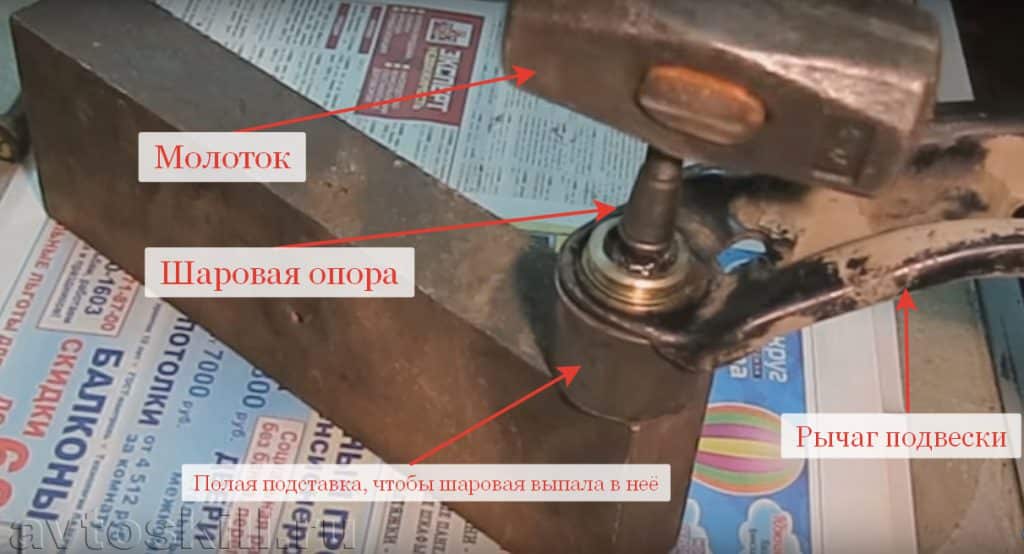 Как самому заменить шаровые Замена шаровой опоры своими руками: инструкции с фото и видео avtoskill.ru