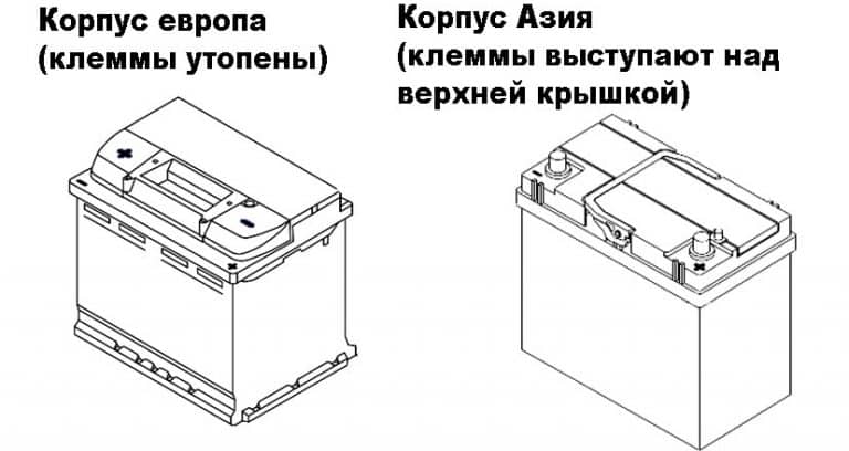 R какая полярность аккумулятора